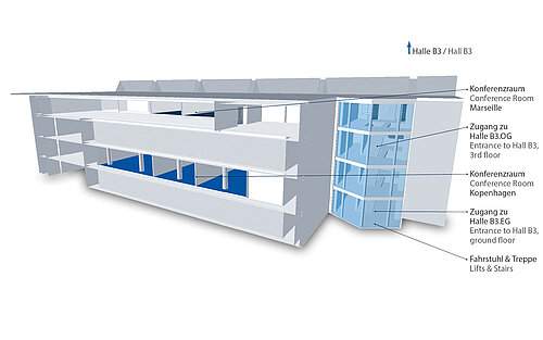 Querschnitt Konferenz B (An Halle B3)