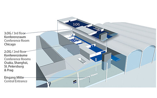 Querschnitt Konferenz A (An Halle A4)