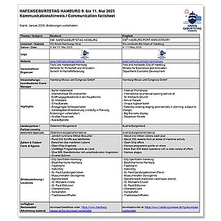 Kommunikationshinweis HAFENGEBURTSTAG HAMBURG 2025