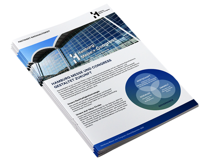 Factsheet Nachhaltigkeit bei der Hamburg Messe und Congress Factsheet Nachhaltigkeit bei der Hamburg Messe und Congress